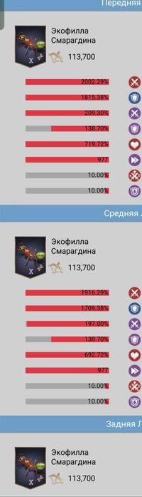 Акаунт     The Ants