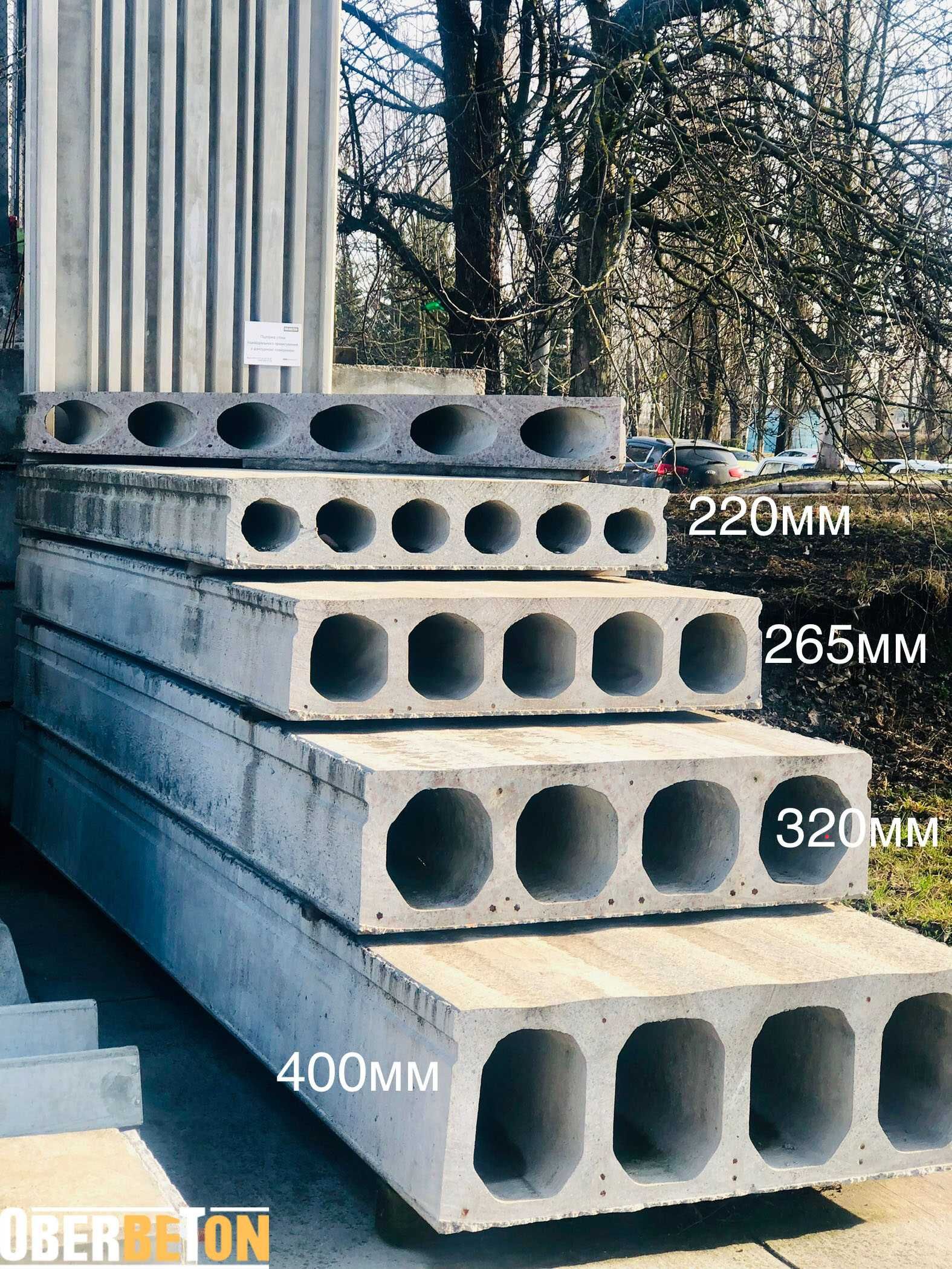 Плити перекриття. Панелі. Найкраща ціна/якість. Доставка.