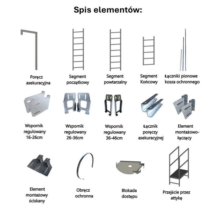 Drabina Ewakuacyjna z Koszem Ochronnym - 3MB