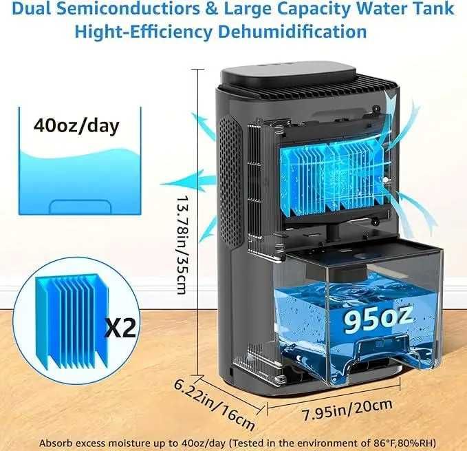 Осушувач повітря KNKA Dehumidifier CS -06