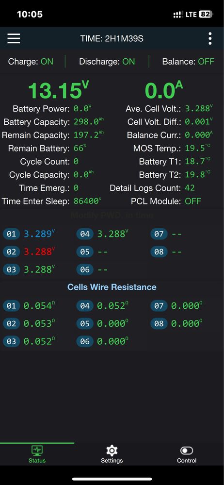 ДБЖ на 1,5 kw акумулятор 4,0 kw.