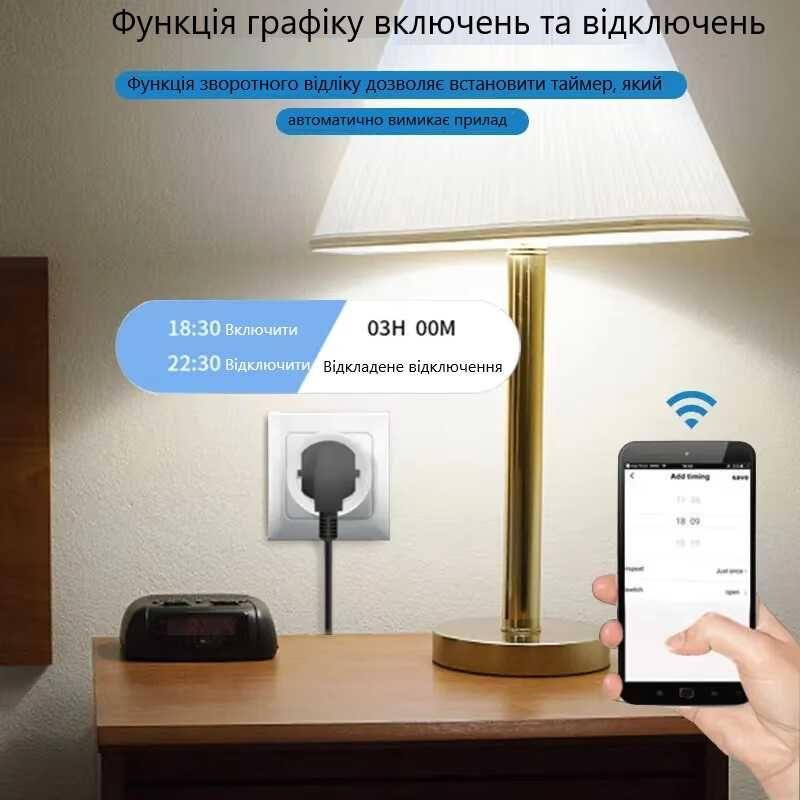 Розумна розетка 20 А. Wi-Fi розетка 20 A. Лічильник спожитої ЕЕ