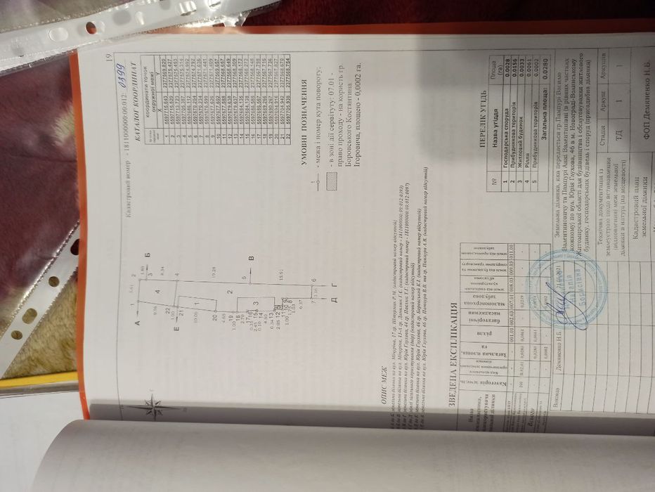 Пів будинку та прибудинкова ділянка