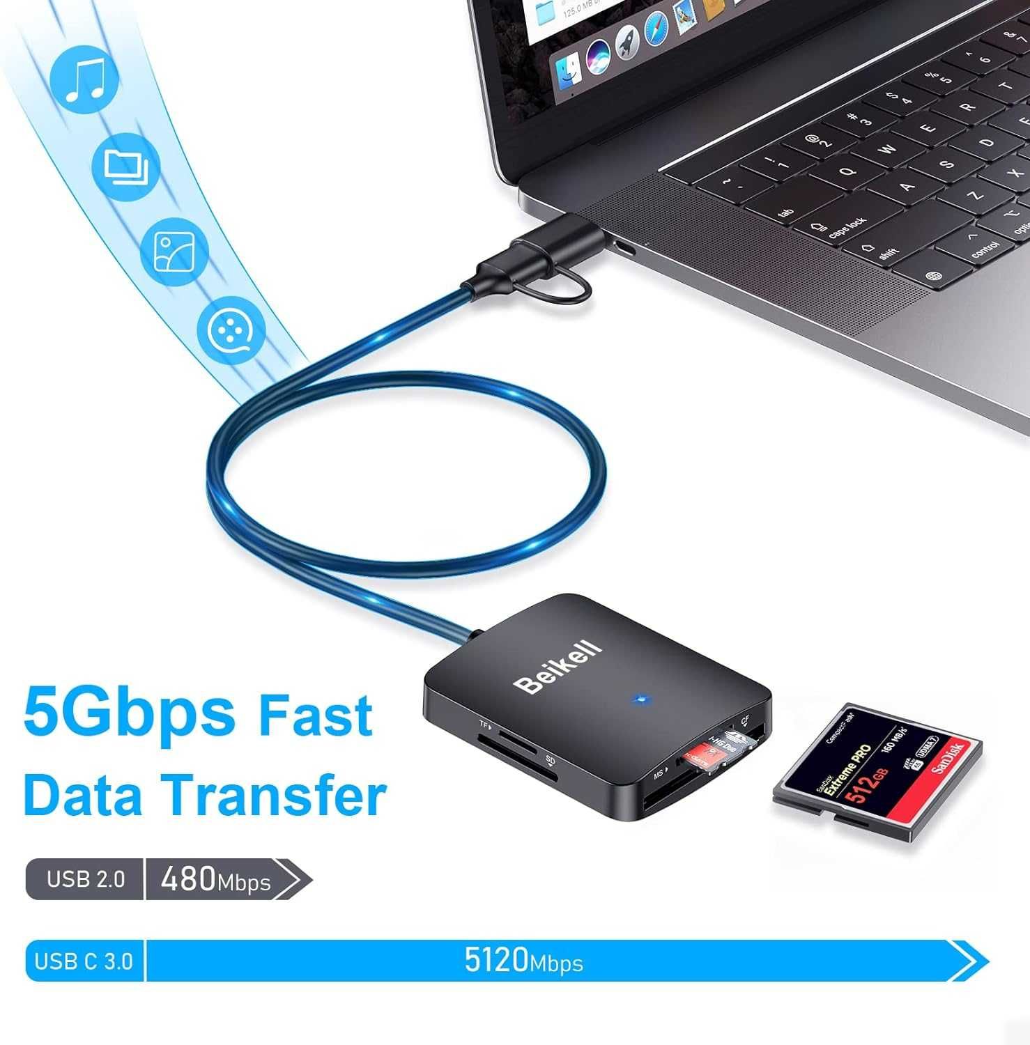 Czytnik kart SD Beikell 4 w 1 USB C i USB 3.0, 4 karty jednocześnie