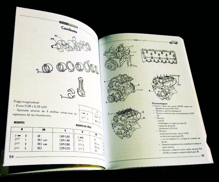 Ford Escort 1100 / 1300 / 1300 GT Manual Técnico