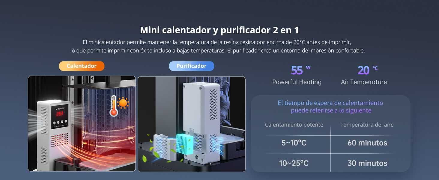3D принтер/3д принтер/ Рrinter Anycubic Photon Mono M5s Pro Ultra 14K