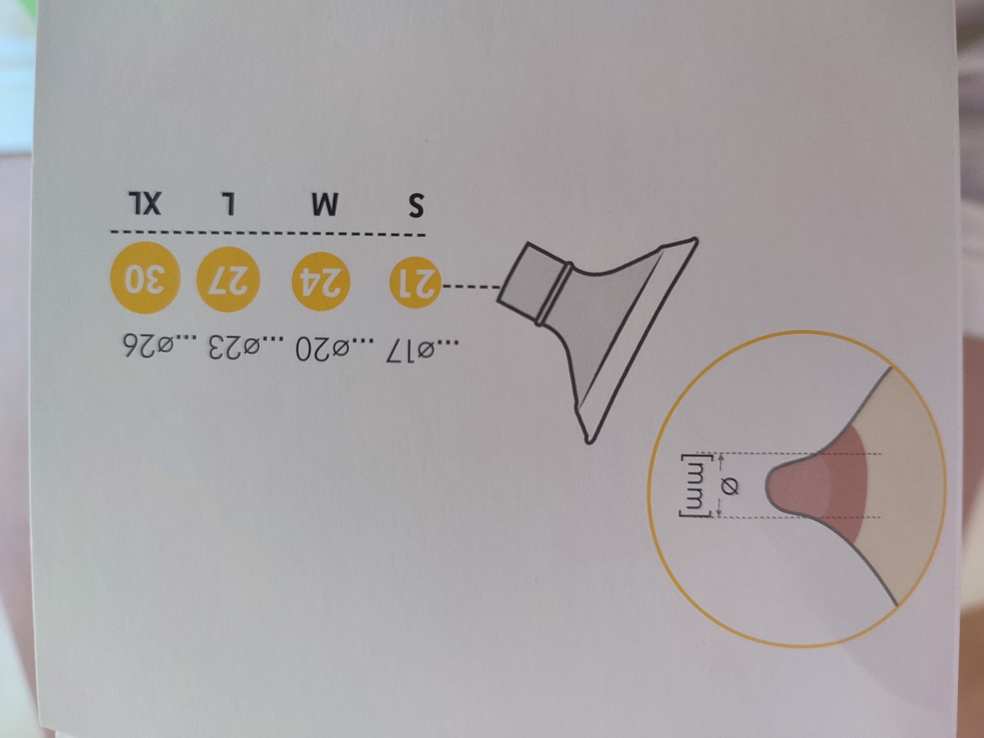 Funis Breast shields