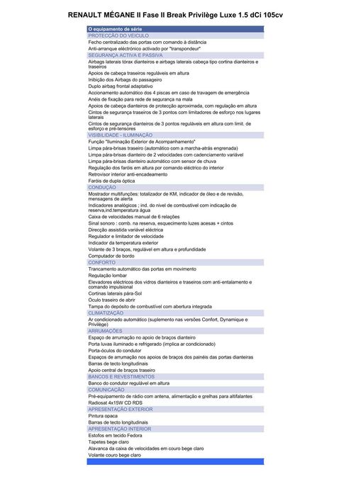 RENAULT MÉGANE II Fase II Break Privilège Luxe 1.5 dCi - 96.000 km