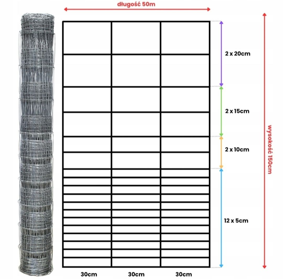SIATKA OGRODZENIOWA leśna + GRATIS rolka 50m różne rozstawy