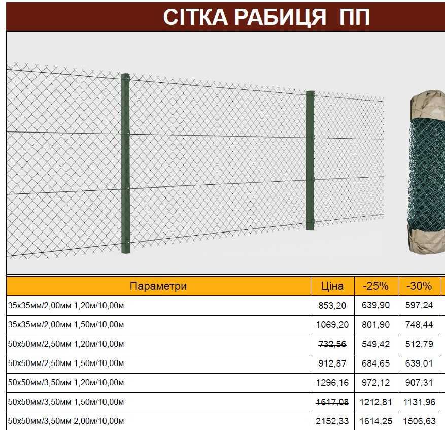 Металевий паркан секційній, Секції 3Д і 2Д ,сітка рабиця оц. і з ПВХ