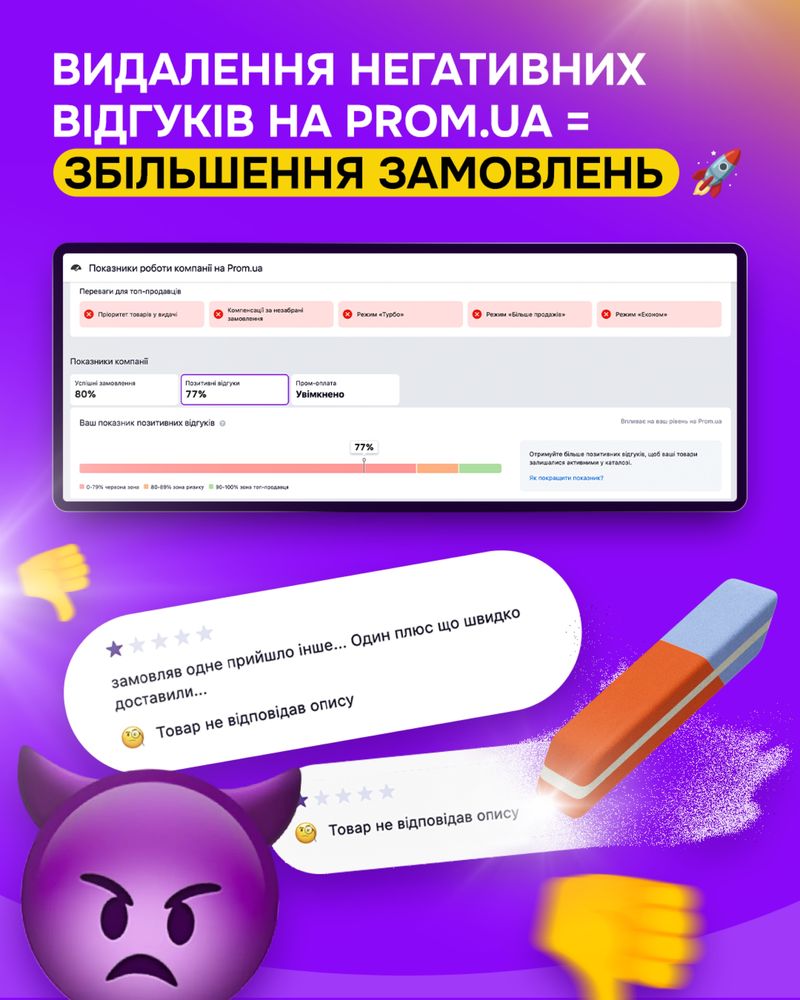 Продвижение Rozetka, Prom.ua вывод в топ | Секреты работы алгоритмов