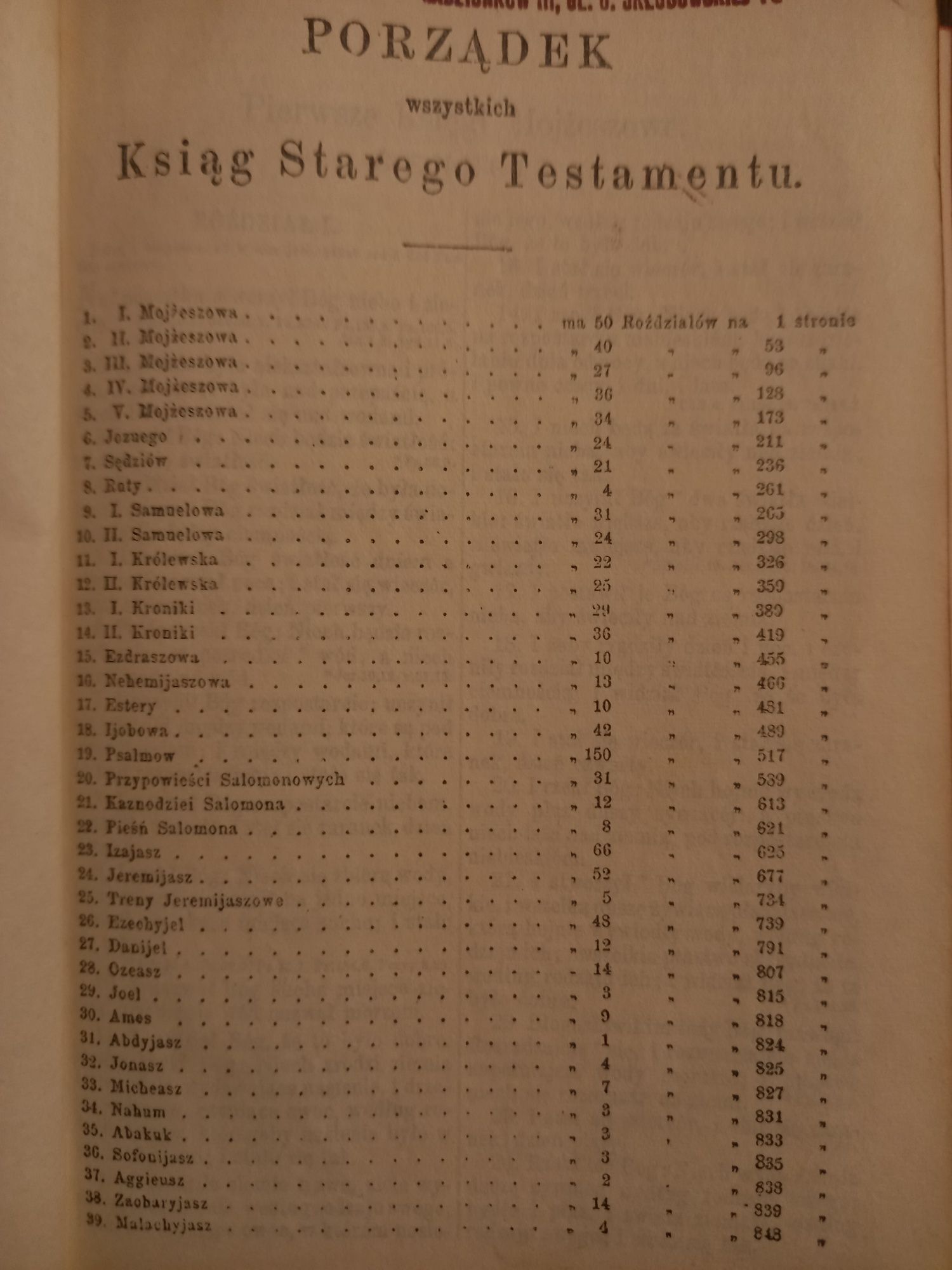 Pismo święte biblia brytyjka pozłacane brzegi, 1956r.