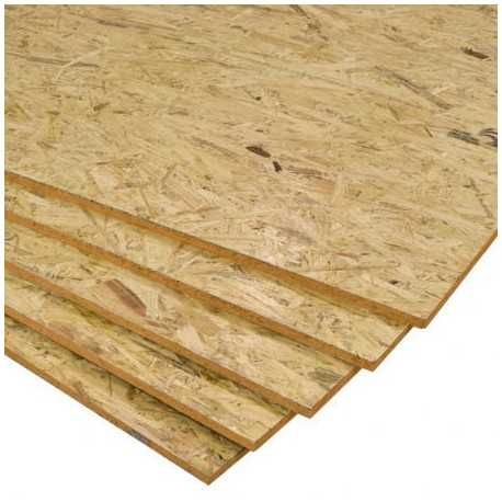 Плита ОСБ Кроноспан 8мм 2500*1250