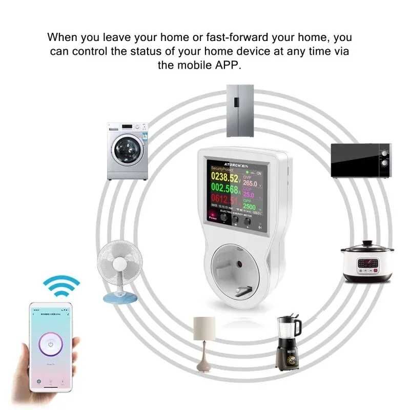 Atorch S1WT терморегулятор poзумна розетка  Wi-fi