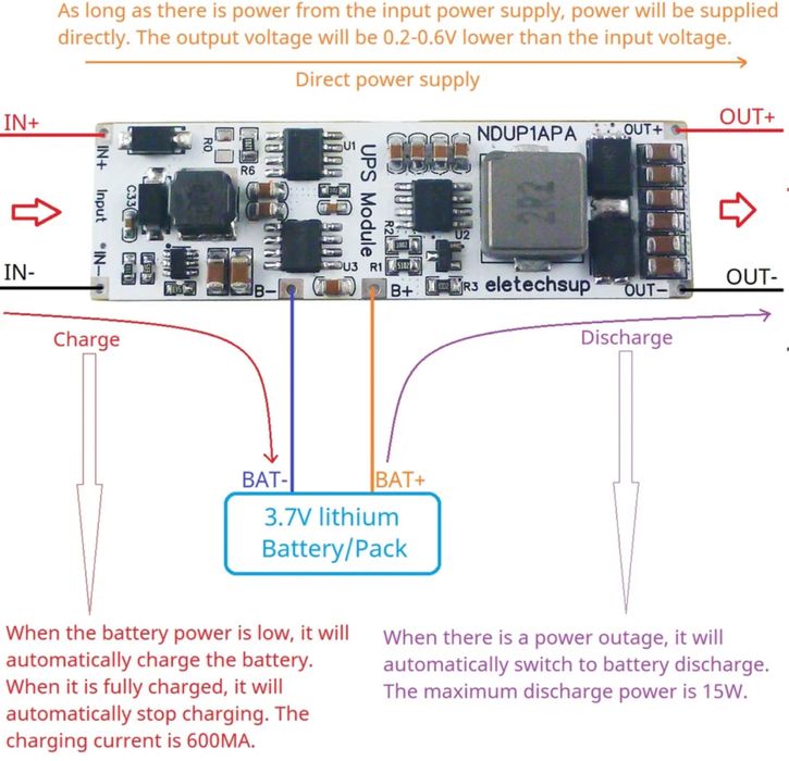 ДБЖ , ups, безперебійне живлення роутера, модема