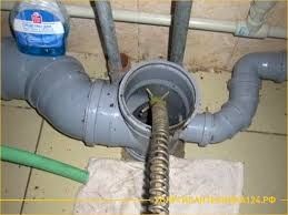 Прочистка канализации.Сантехник.Все районы!