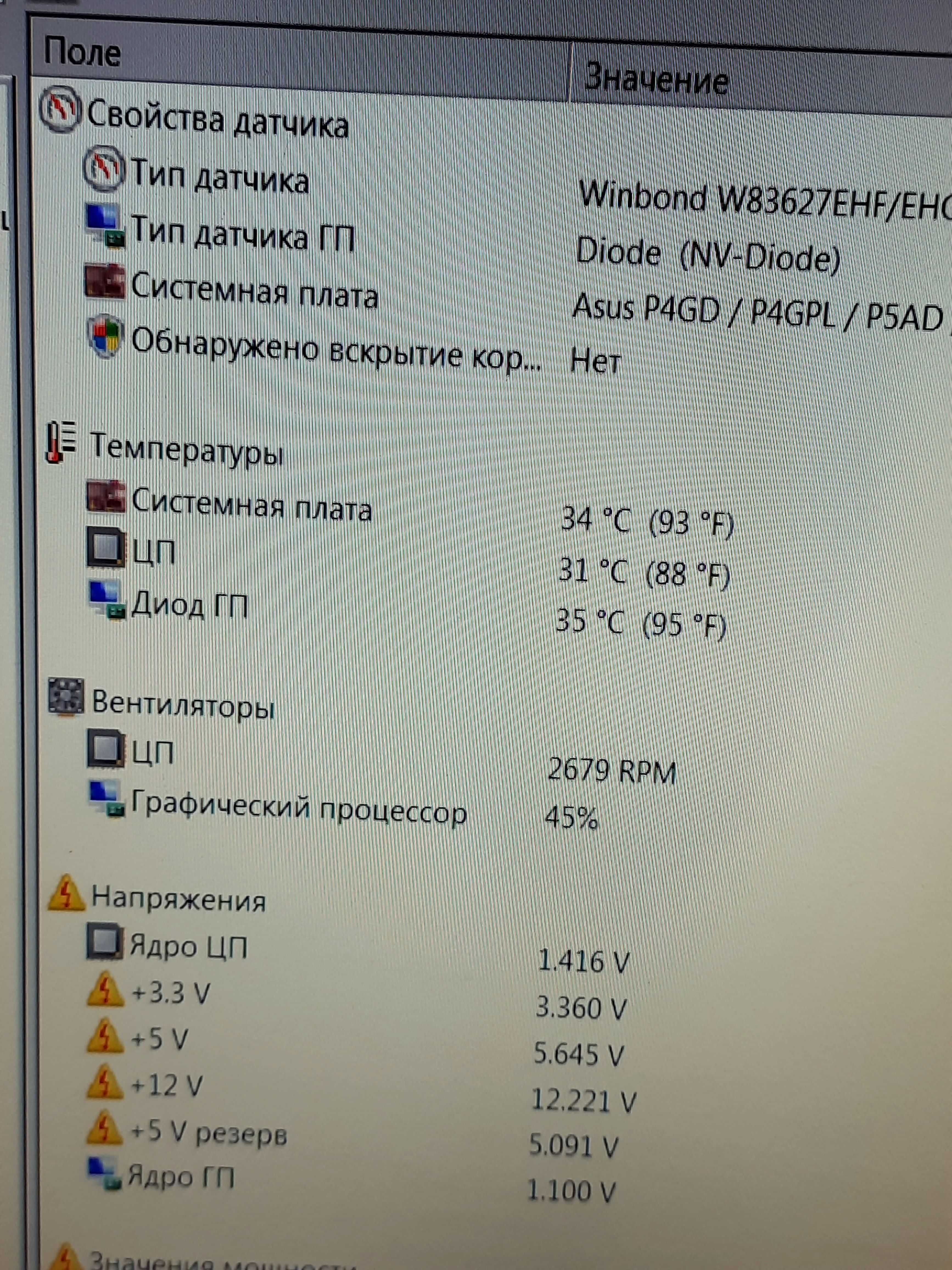 Видеокарта Gainward 9600GT 512MB HDMI DVI