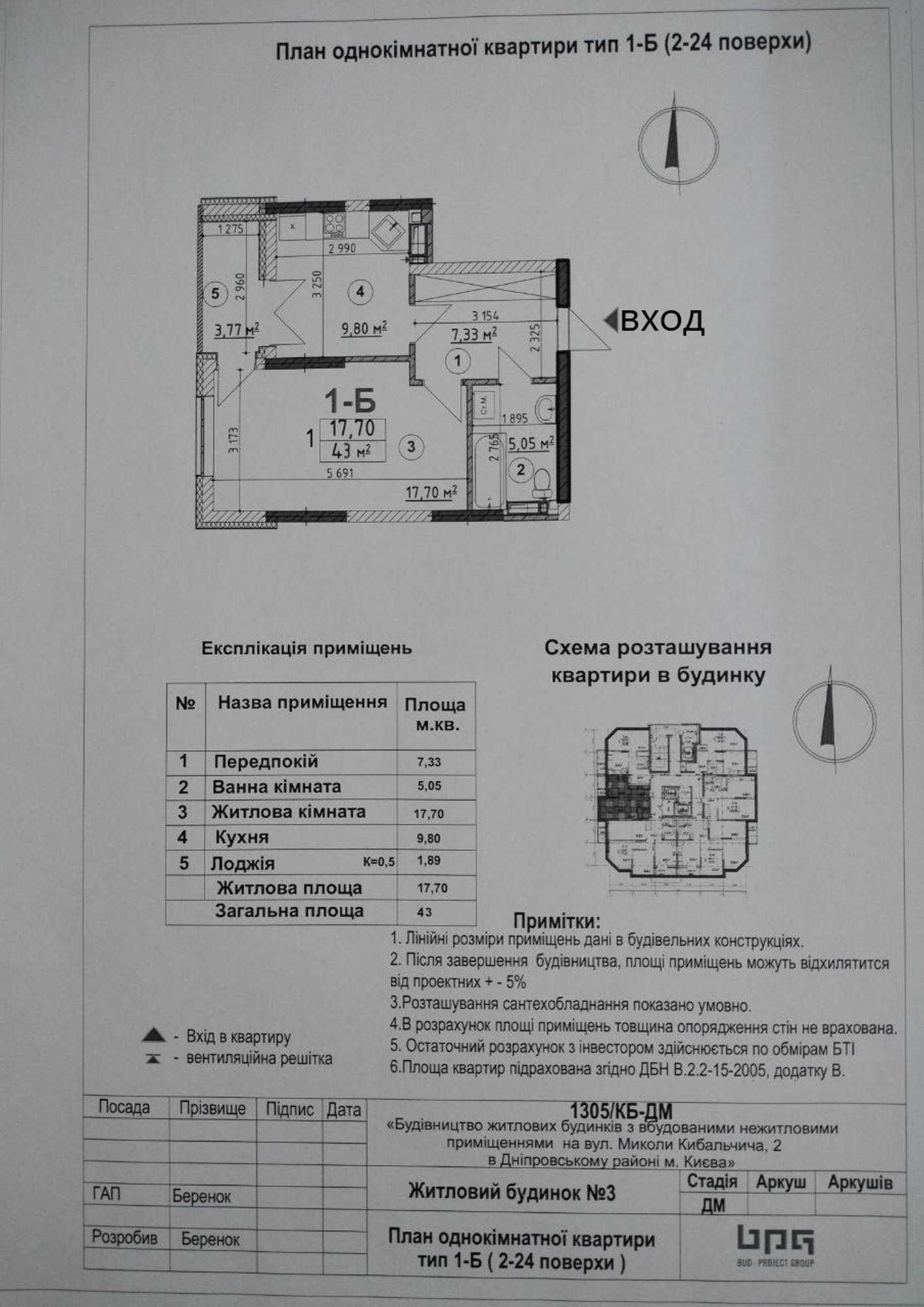 жк Радужный. Продажа от хозяина. Днепровский. Воскресенка. 1-к, 43 м2