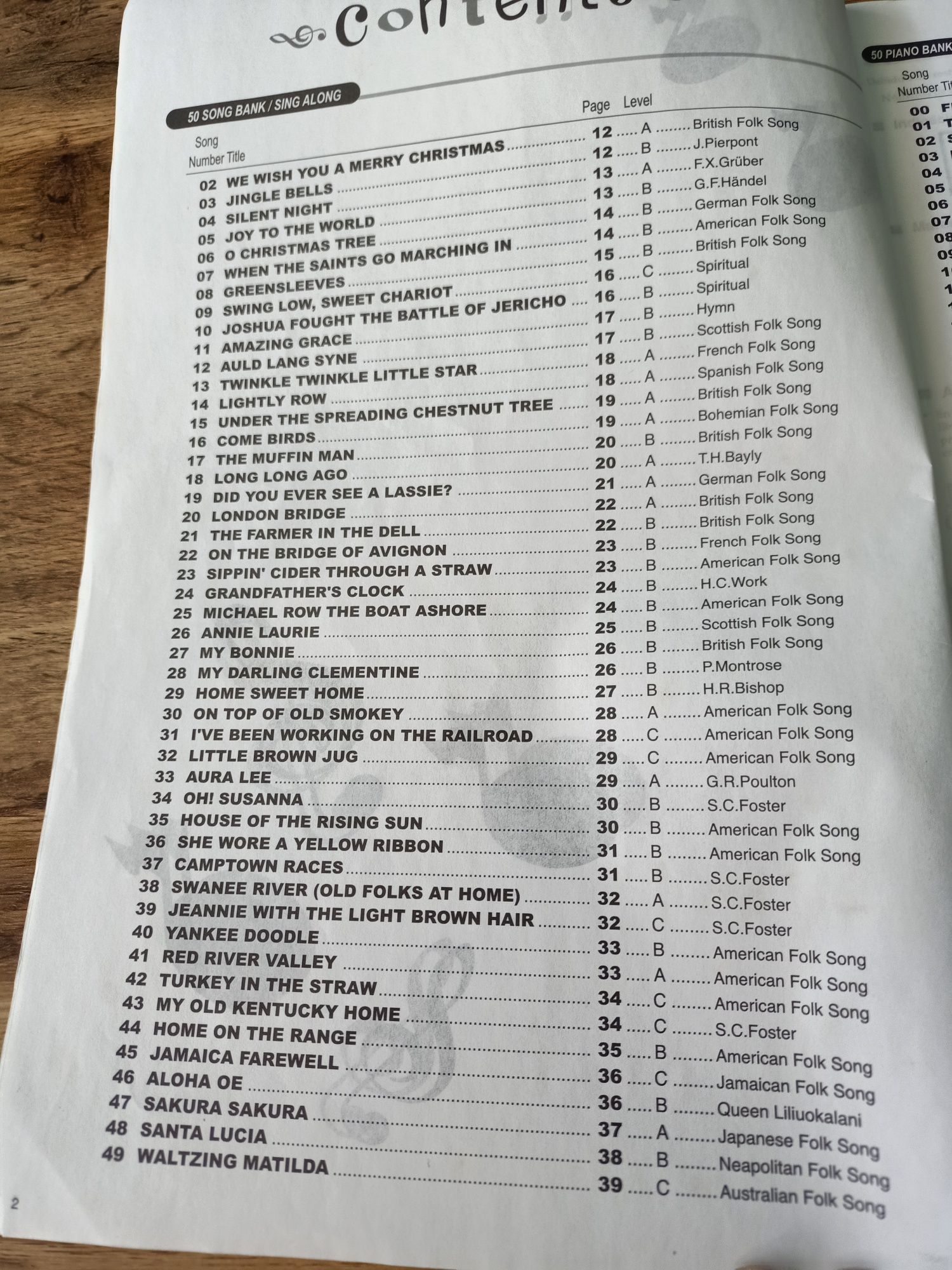 79. Casio Song Book po angielsku