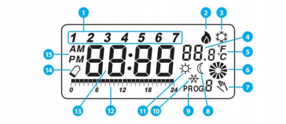 Sterownik Regulator Termostat Temperatury Bezprzewodowy Pokojnowy