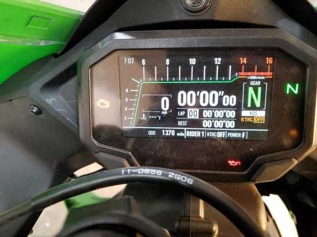 Kawasaki Zx1002 M 2023