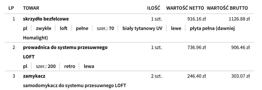 Fabrycznie nowe drzwi przesuwne LOFT, białe, 70 komplet z szyną