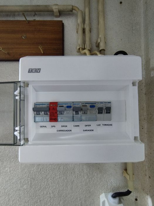 Eletricista profissional