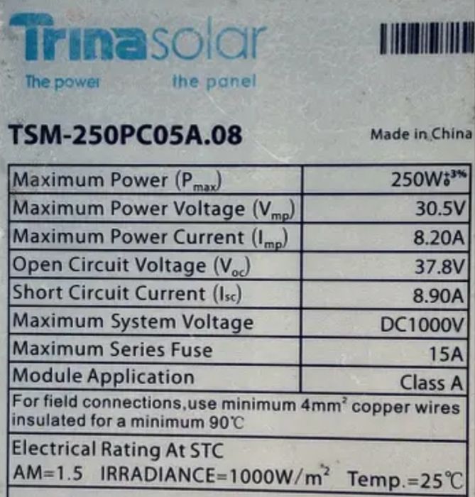 Продам б/у сонячні панелі Trina250