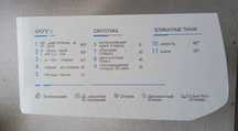 Запчасти к стиральной машине Indesit WISN82 (CSI)