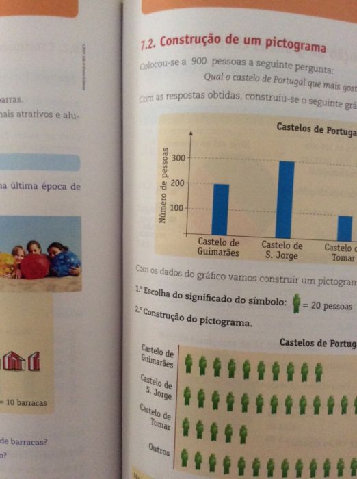 Preparação para a prova final Matemática 6