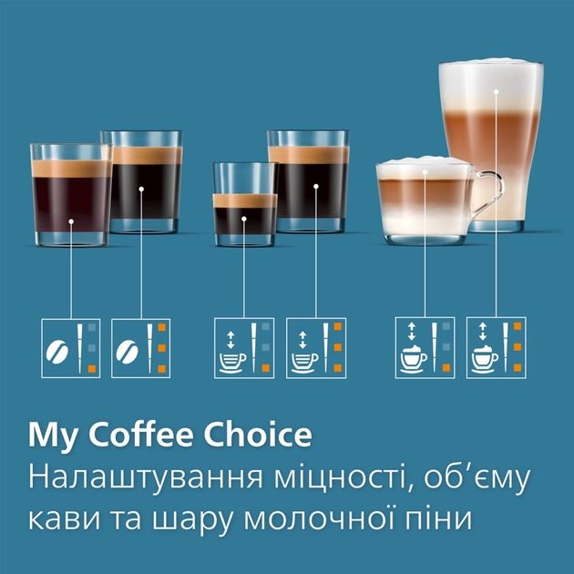 Кавомашина PHILIPS Series 3300 EP3347/90