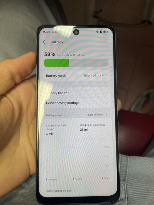 Oppo A58 4G 6gb/128gb