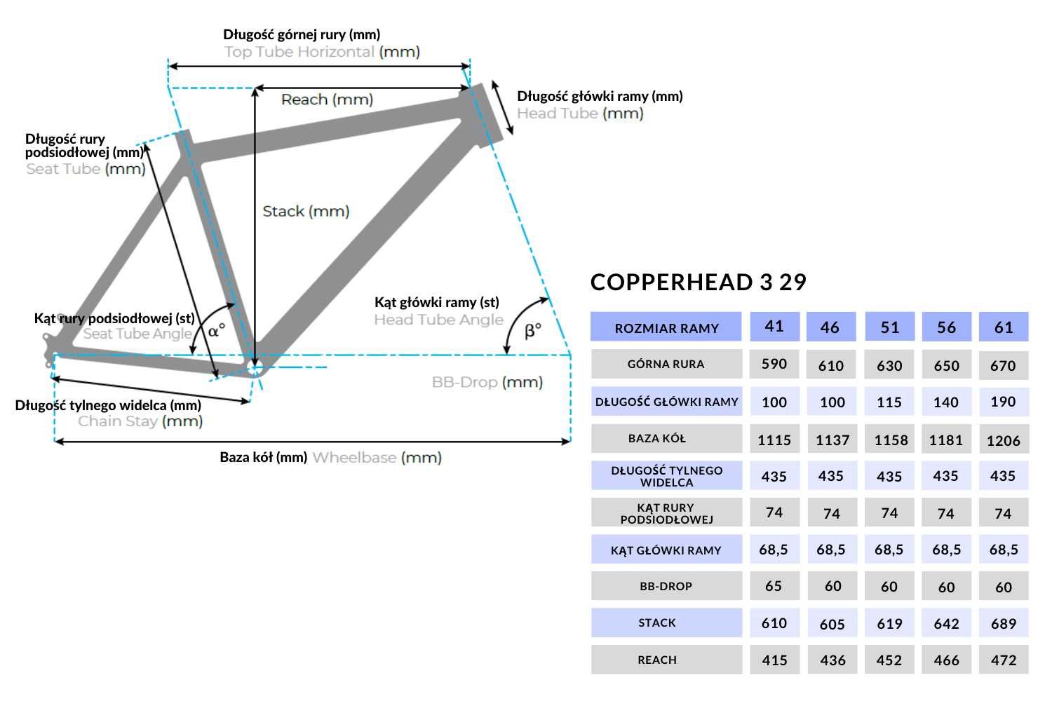 WYPRZEDAŻ z 6999zł * BULLS Copperhead 3 29 * Rama 22" Shimano DEORE XT