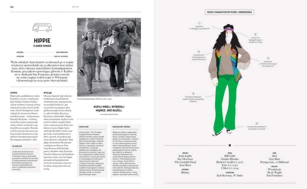 Ponadczasowe. O tym co tworzy mode. Nowa książka