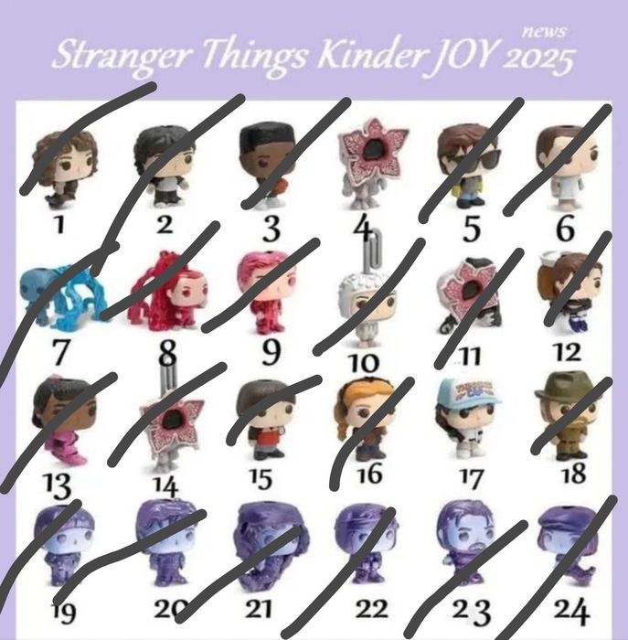 Обмен или продажа киндеров осд