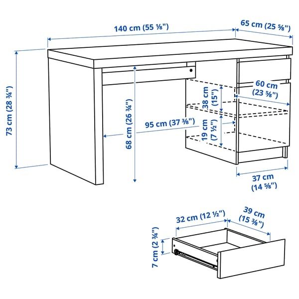 Biurko Ikea malm