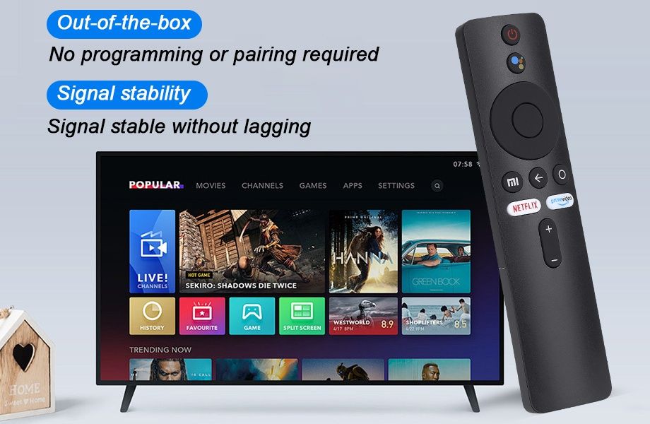 Pilot głosowy Xiaomi Smart Mi TV Stick / Mi Box S / 4X XMRM-006