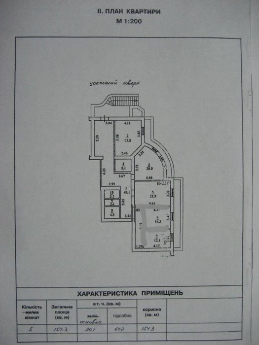 Оренда 154 кв.м під танцювальну студію та іншу комерційну діяльність