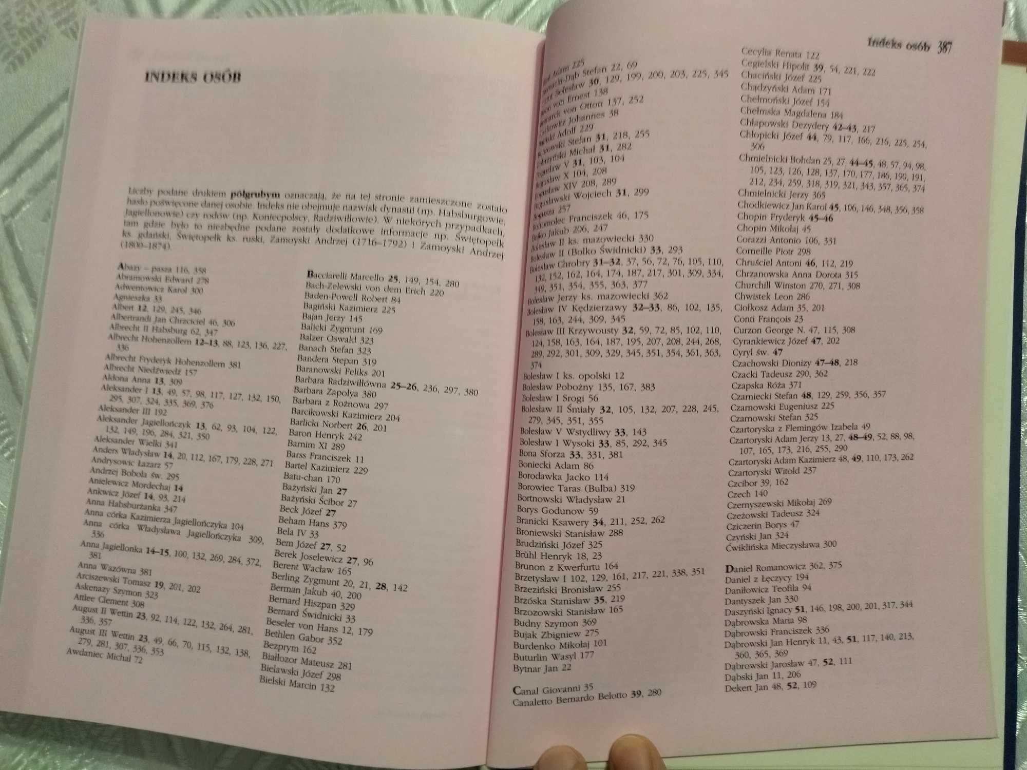 Encyklopedyczny słownik Historii Polski