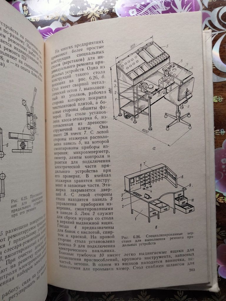 Ремонт оборудования прядильного производства