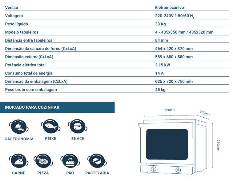 Forno Convector Standard NERONE mod.945, elétrico, com 4 níveis. NOVO