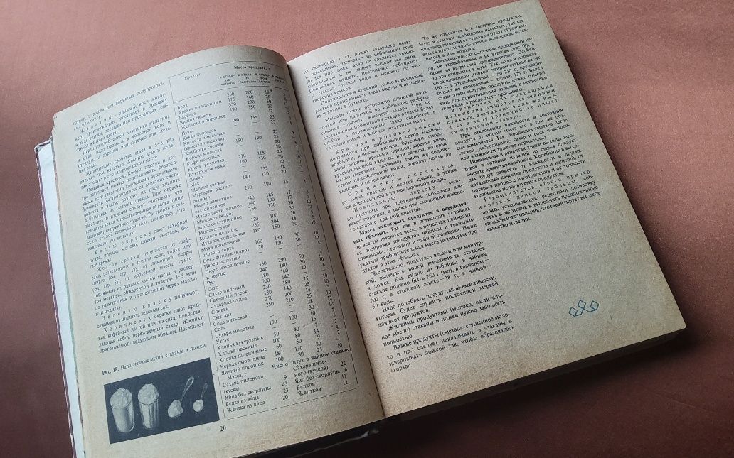 Домашнее приготовление тортов, пирожных Р.П.Кенгис. Книги по кулинарии