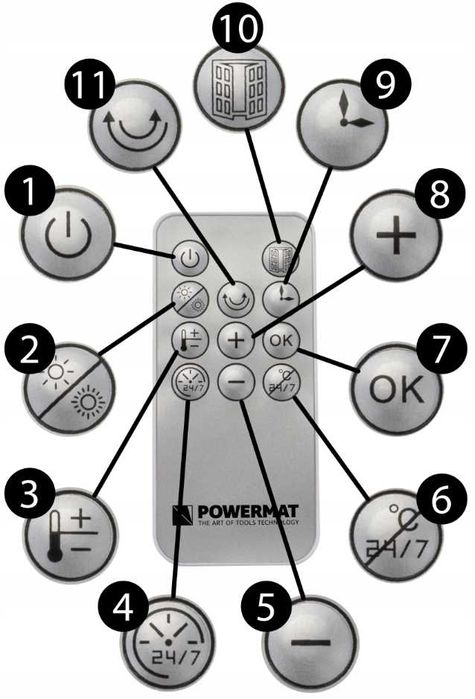 Kurtyna powietrzna Grzejnik CERAMICZNY 2000W Pilot PM-GC-3000DLS