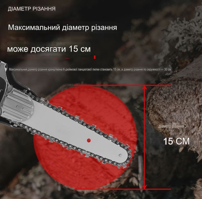 Насадка міні-пила на болгарку потужне рішення для дому та саду!