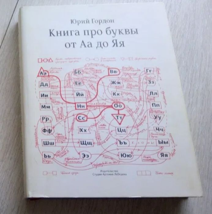 Гордон Книга про буквы от Аа до Яя