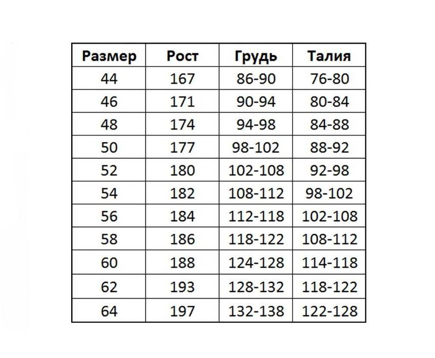 Спецодежда ОРИГІНАЛ роба спецодяг куртка мужская рабочая куртка осень