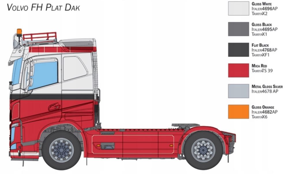 Italeri 3962 Ciężarówka Volvo FH Plat Dak model do sklejania 1/24