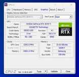Gigabyte RTX 5070Ti