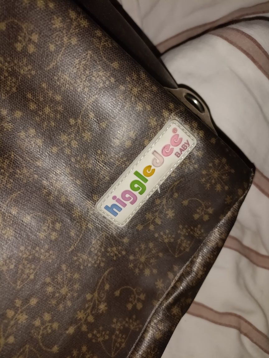 Torba plecak do wózka z przewijakem