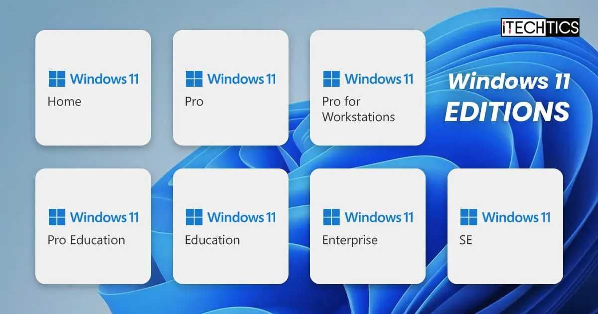Ключ активации Windows ‼️ ПРО 10|11 Лицензия Виндовс + Майкрософт Офис